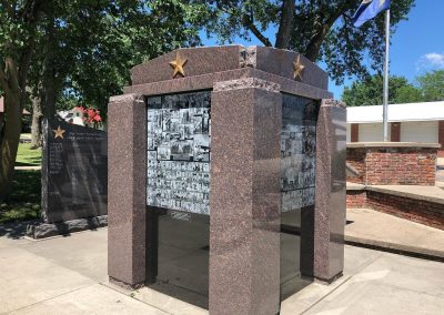 1029430571286743655151614494798159337493429n Nebraska Directory